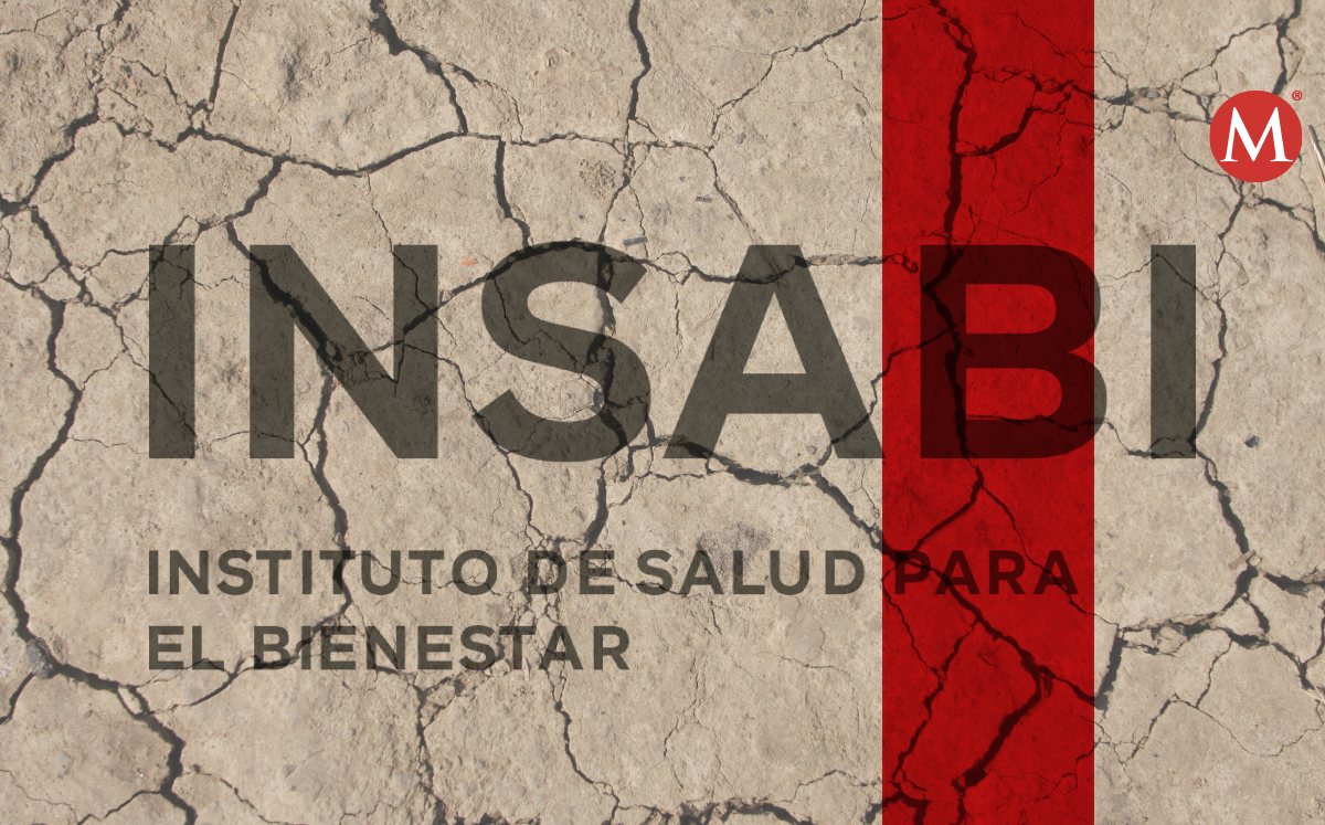 Insabi Tabasco